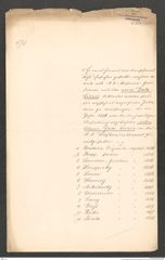 k.k. naturhistorisches Hofmuseum, Intendanzakten 1885-1896 (Hauer), Aktenzahl Z.608/1889, Seite 1